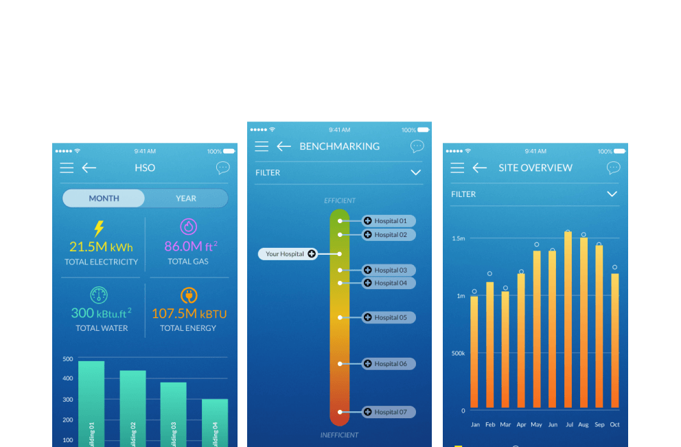 Energy management iOS app