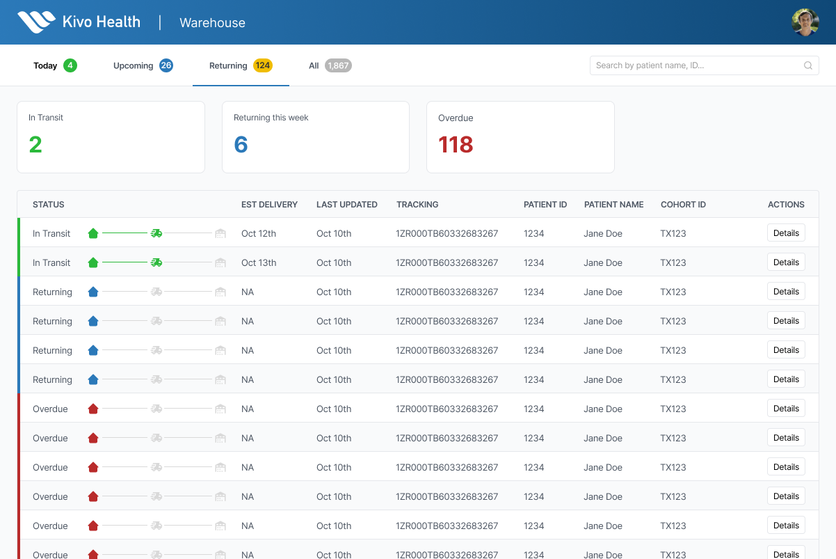 Phase 2 dashboard with UPS tracking integration showing live shipment status timeline