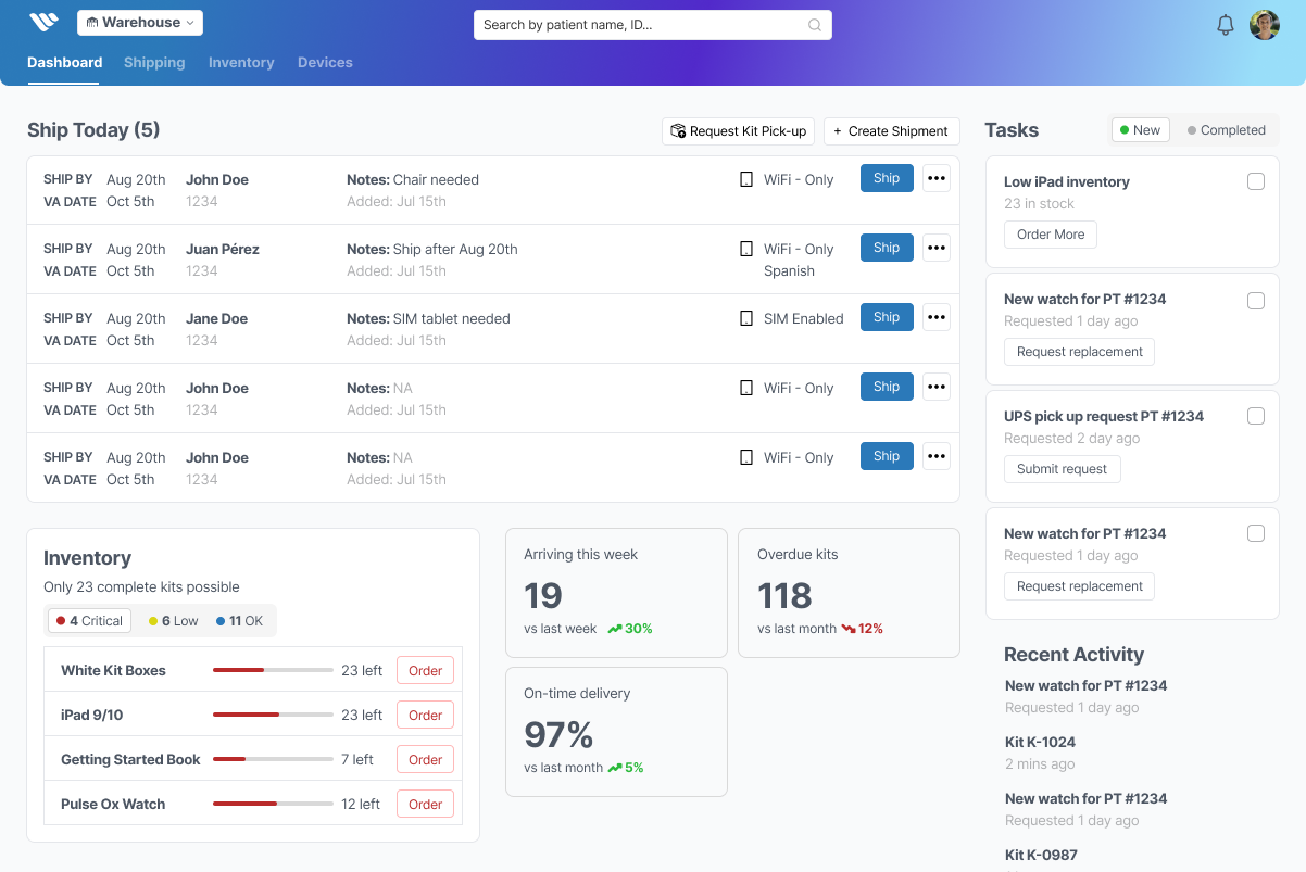 Coordinator dashboard view with shipping table, task tracking, and inventory supply levels