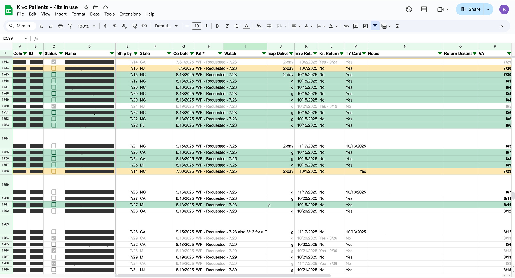 Original 2,062-row spreadsheet used to manually track kit shipments before the dashboard