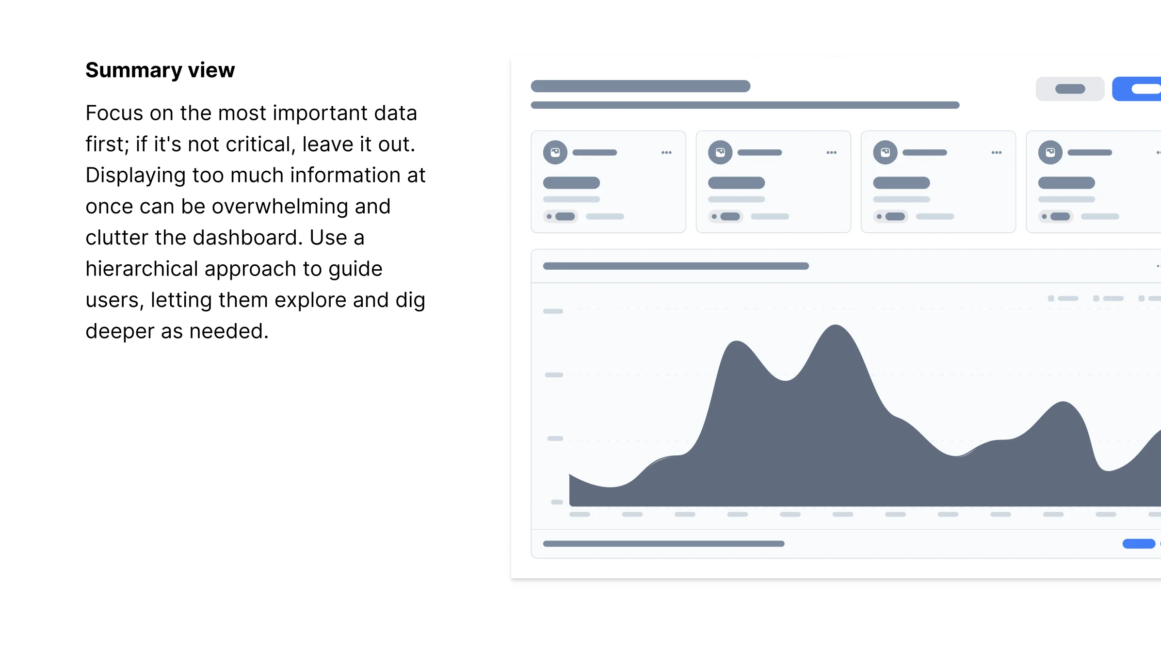 Visual hierarchy principles in dashboard design
