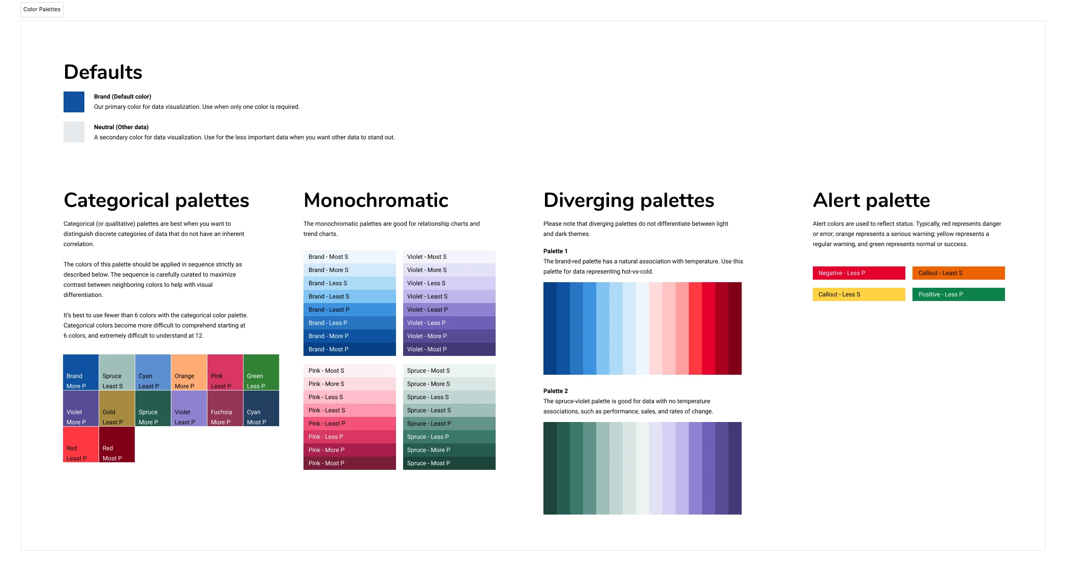 Data visualization color palette options